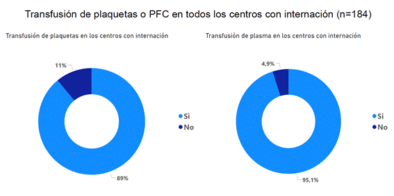 Gráfico
Descripción generada automáticamente