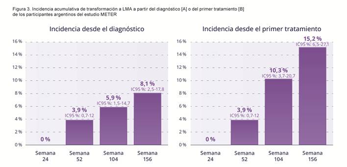 EstudioMeter_Figuras_Fig-03.jpg